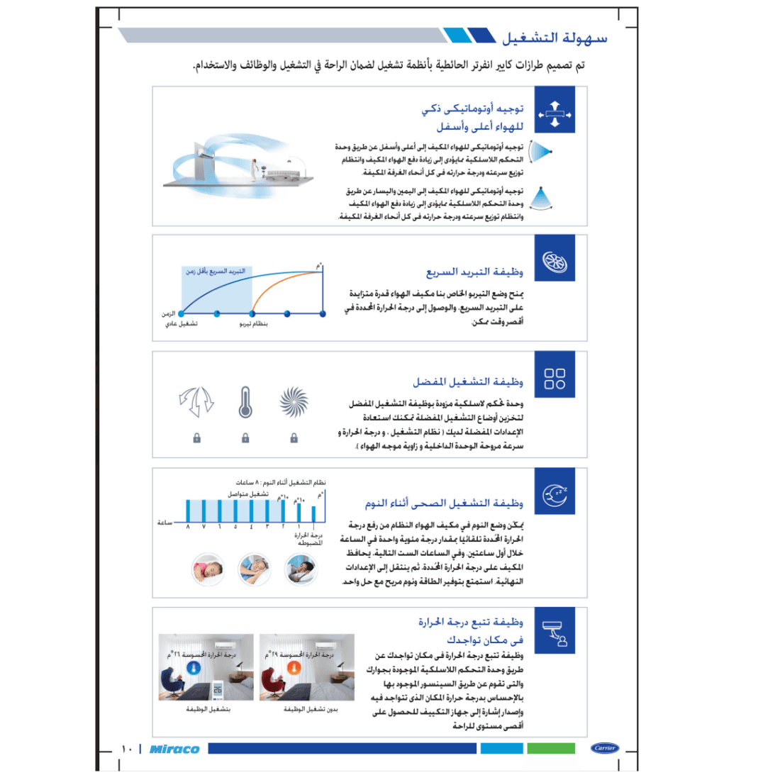 تكييف كاريير 2.25 حصان سبلت بارد ساخن اكس كول انفرتر 53QHEFT18DN8-708F