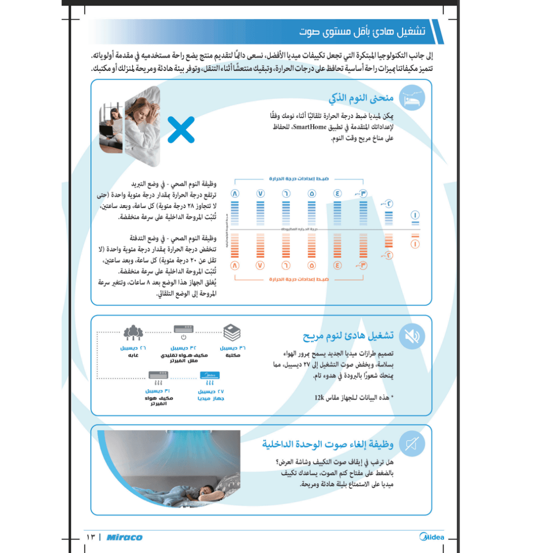 تكييف ميديا1.5 حصان بارد ايكو ماستر انفرتر M1SEFT-12CRDN8F-Q8 تكييف ميديا1.5 حصان بارد ايكو ماستر انفرتر M1SEFT-12CRDN8F-Q8