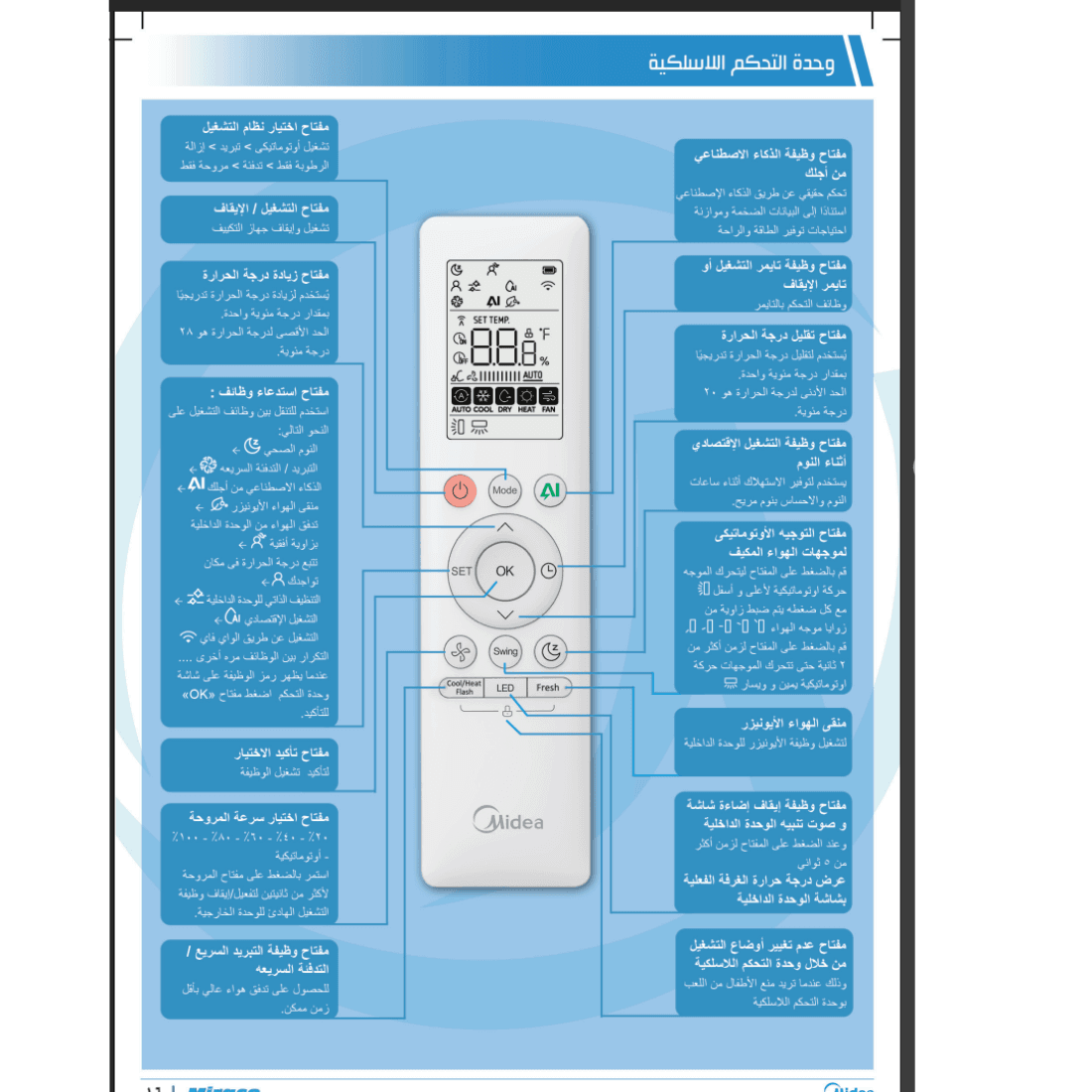 تكييف ميديا1.5 حصان بارد ايكو ماستر انفرتر M1SEFT-12CRDN8F-Q8 تكييف ميديا1.5 حصان بارد ايكو ماستر انفرتر M1SEFT-12CRDN8F-Q8
