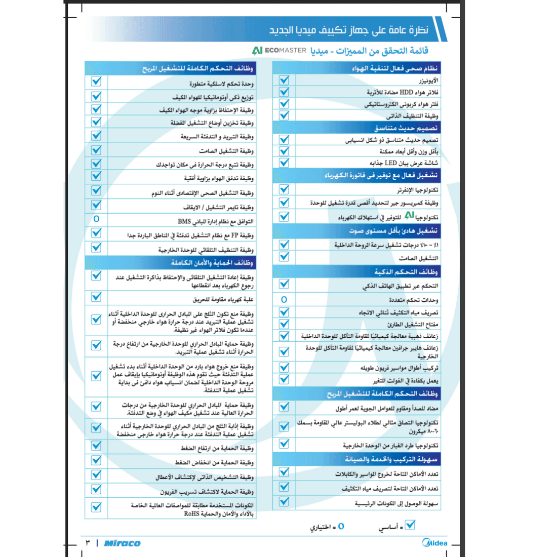 تكييف ميديا1.5 حصان بارد ايكو ماستر انفرتر M1SEFT-12CRDN8F-Q8 تكييف ميديا1.5 حصان بارد ايكو ماستر انفرتر M1SEFT-12CRDN8F-Q8