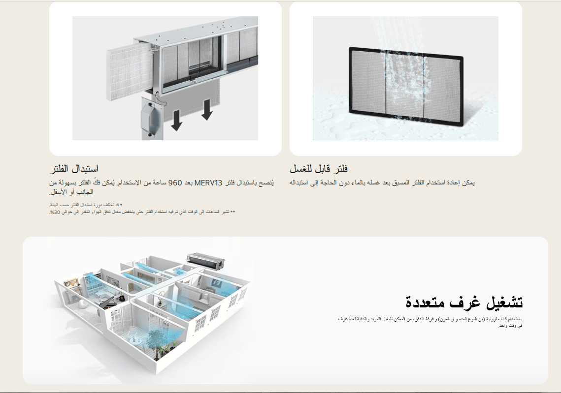 تكييف ال جي كونسيبد انفرتر6