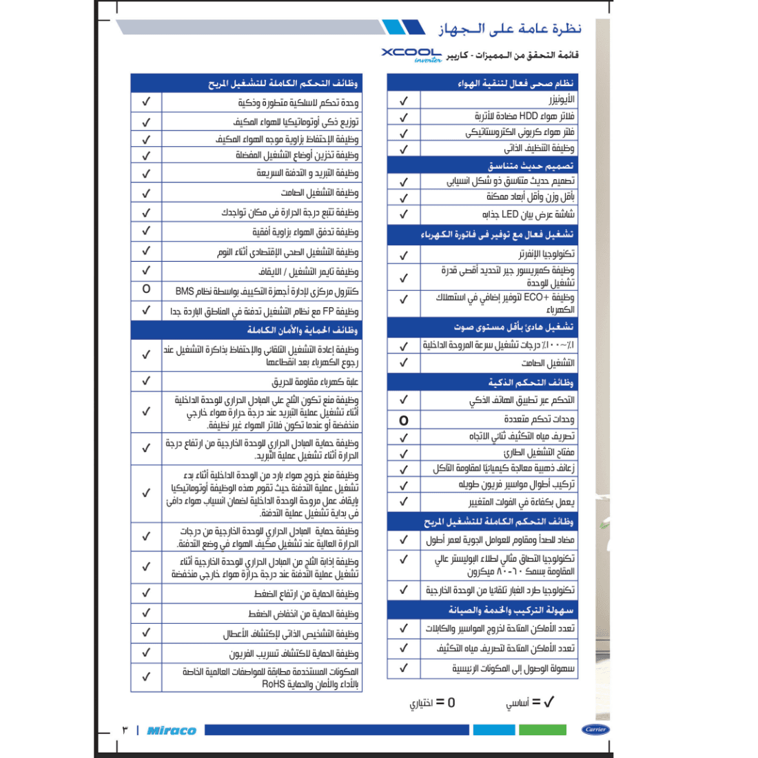 تكييف كاريير اكس كول13
