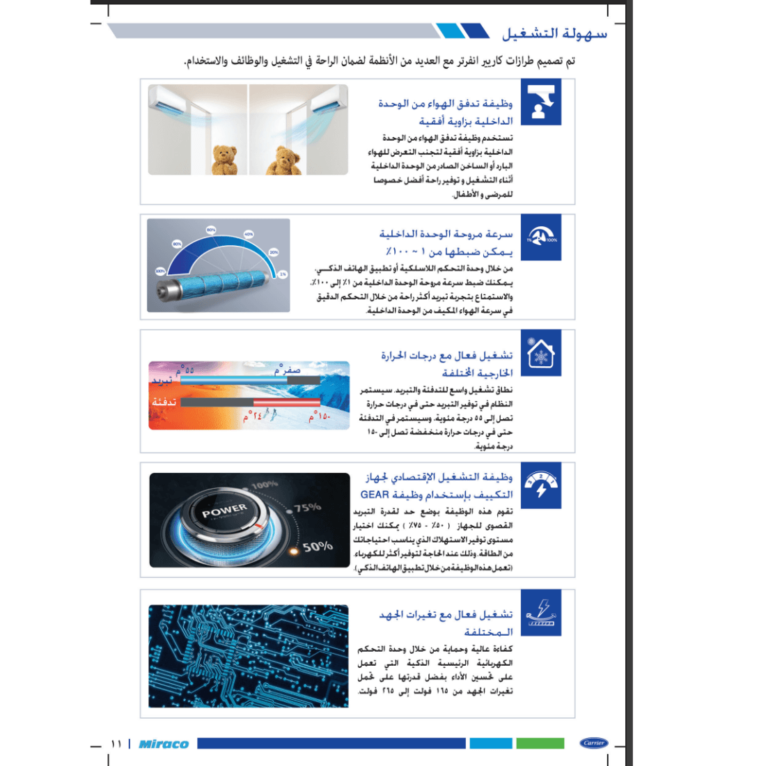 تكييف كاريير اكس كول5