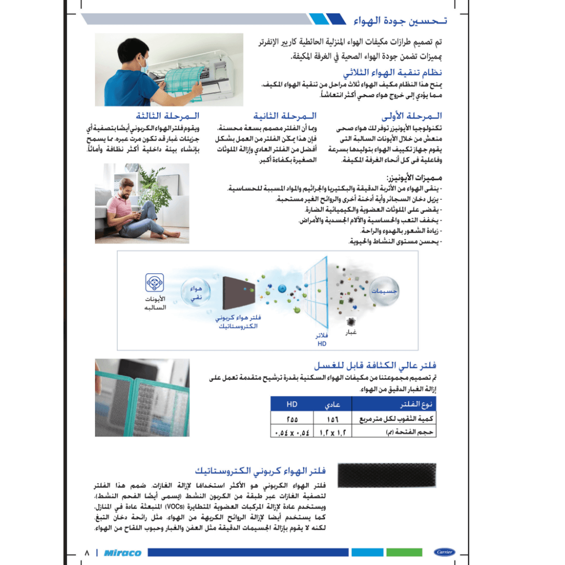 تكييف كاريير اكس كول8