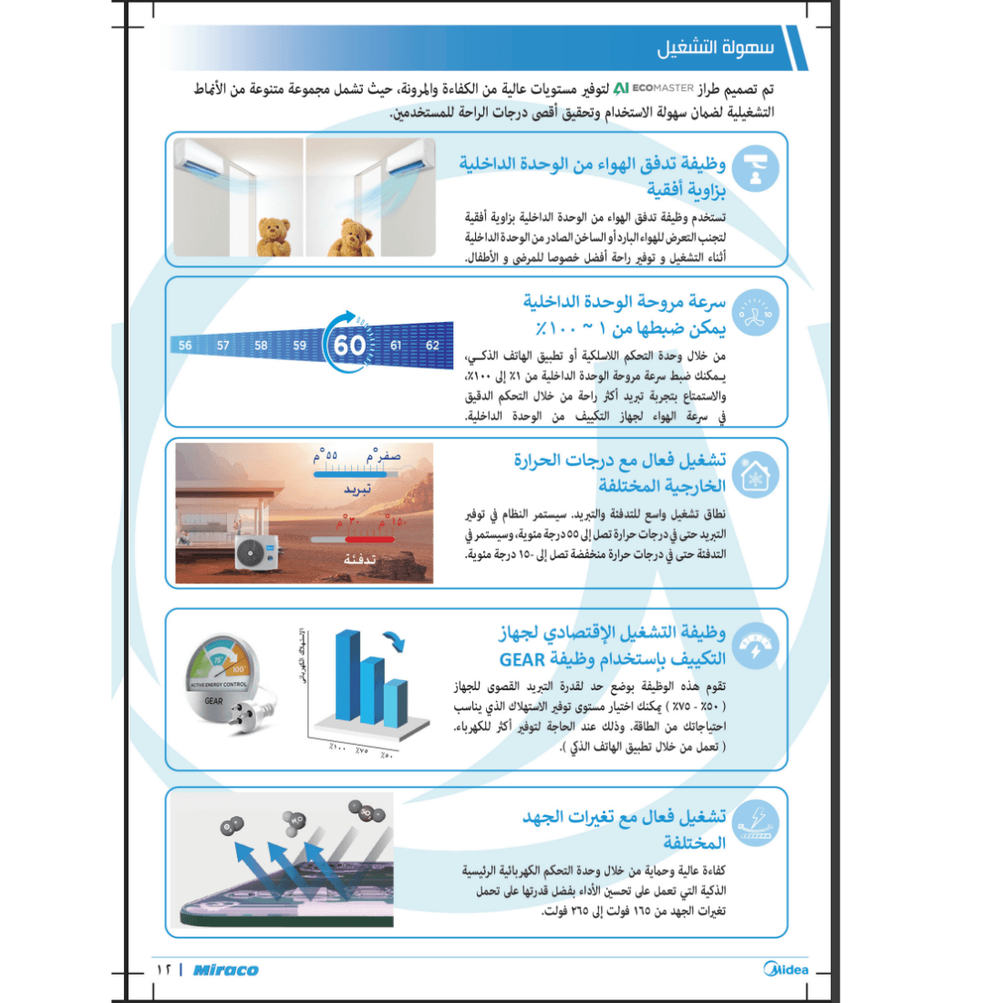 تكييف ميديا ايكو ماستر بالذكاء الصطناعي15
