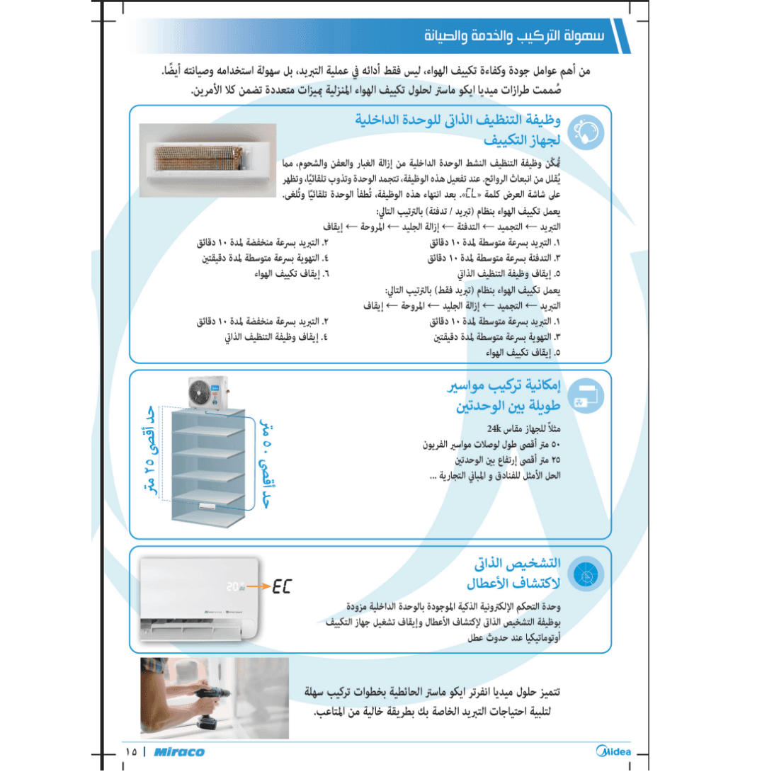 تكييف ميديا ايكو ماستر بالذكاء الصطناعي18
