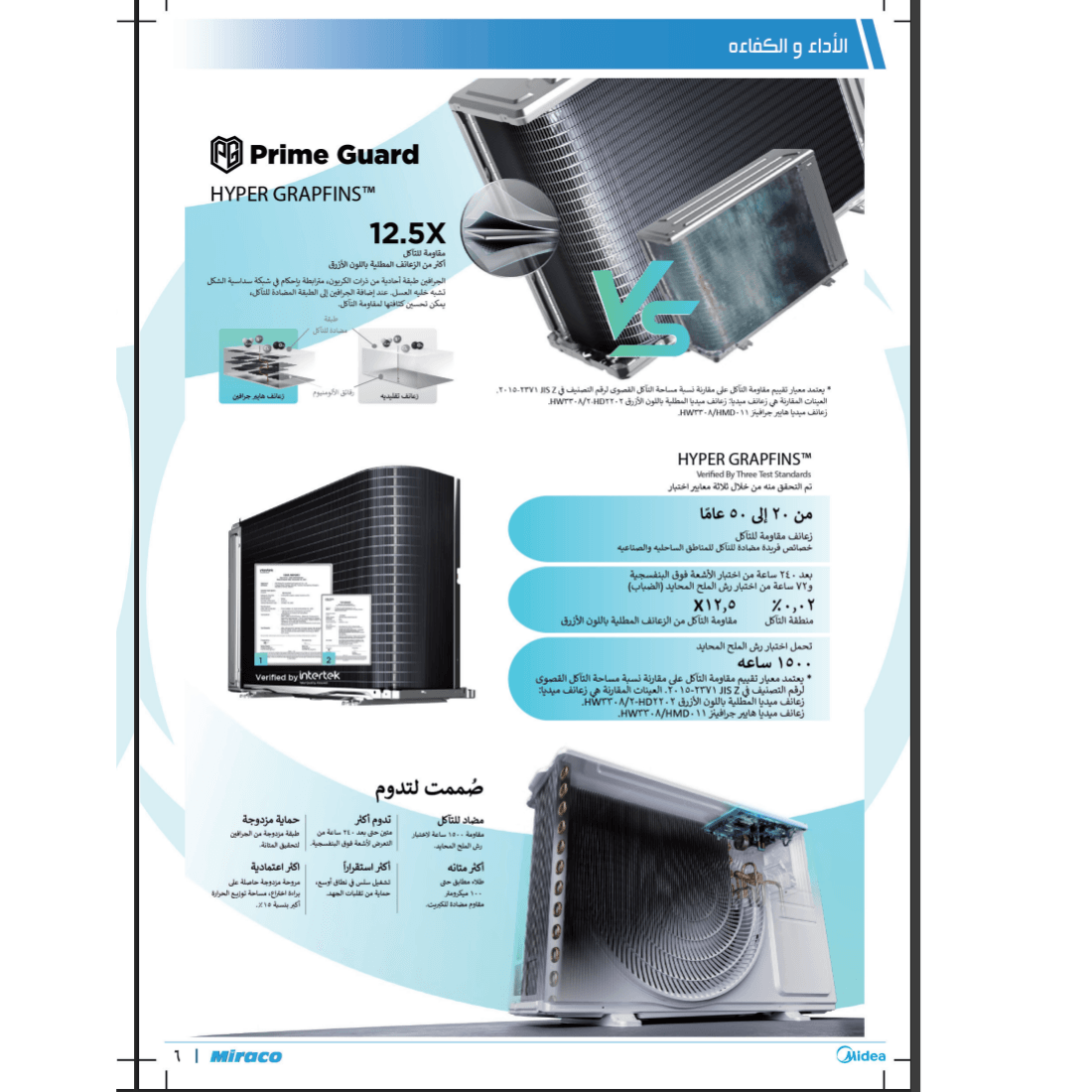 تكييف ميديا ايكو ماستر بالذكاء الصطناعي9